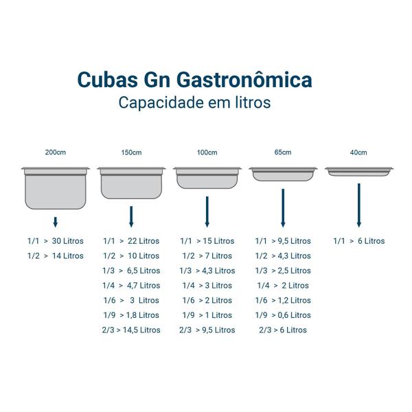 Imagem de Cuba Gastronomica Gn 1/9 10Cm Inox Para Carro Buffet Magna