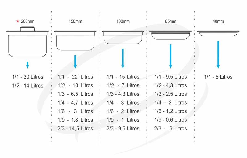 Imagem de CUBA GN GASTRONÔMICA INOX 1/2 65MM SEM ALÇA 26,4x6,5x32,5CM 7L