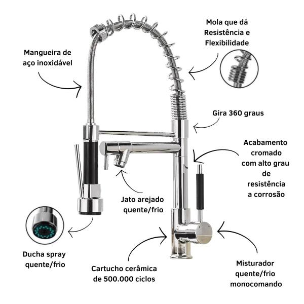 Imagem de Cuba Gourmet 60x42 Inox 304 + Lixeira 5l E Torneira Cromada