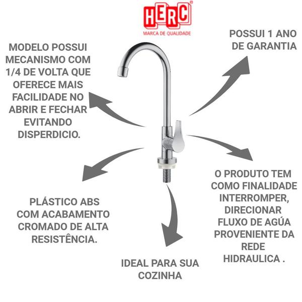 Cuba Tramontina Cozinha Redonda Inox 30x14 Polida Brilho + Torneira Herc Mesa C/Sifão Imagem de Cuba Tramontina Cozinha Redonda Inox 30x14 Polida Brilho + Torneira Herc Mesa C/Sifão