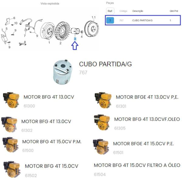 Imagem de  Cubo De Partida Para Motor BFG(E) 13.0/15.0cv Buffalo - 767