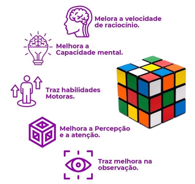 Imagem de Cubo Mágico Interativo 7x7 Quebra Cabeça Anti Stress