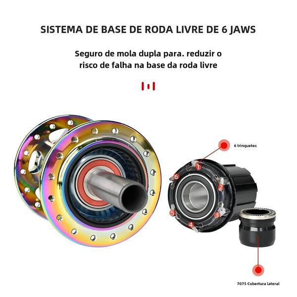 Imagem de Cubos de Bicicleta KOOZER XM490 Pro BOOST - Eixo de Aço com Rolamentos Selados (148x12mm, 110x15mm, 141x5mm)