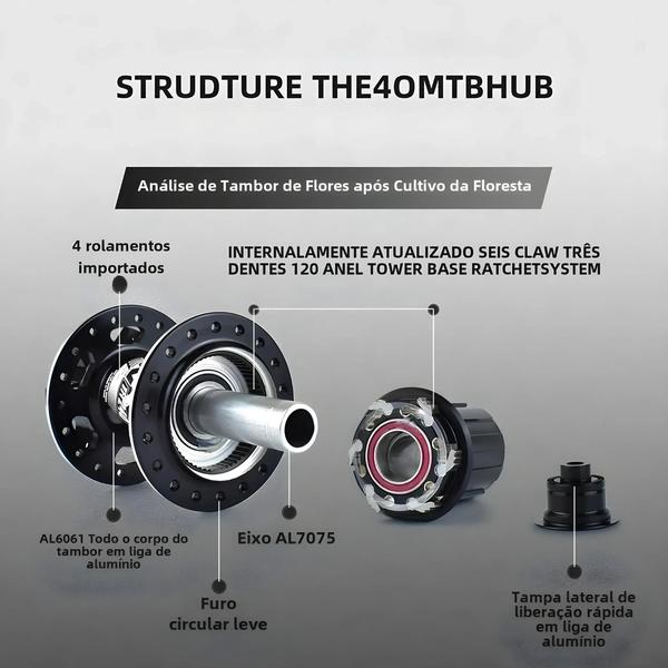 Imagem de Cubos De Bicicleta Mtb Tanke 120 Clique Hub Rolamento Dianteiro Traseiro 32 36 Furos Freio A Disco