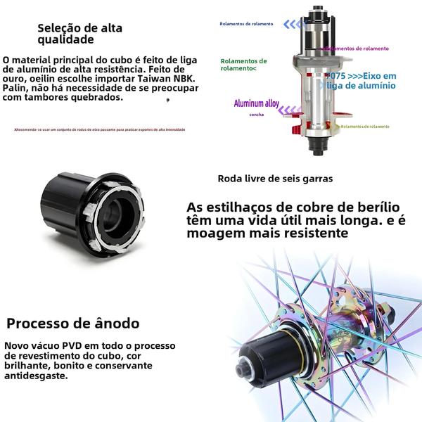 Imagem de Cubos de Freio a Disco de Alumínio NBK Tanke-MTB - 108 Cliques - Rolamento Selado