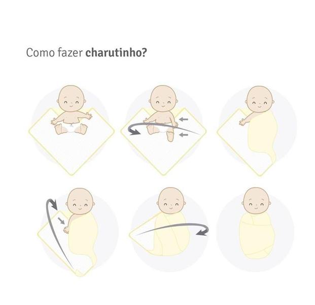 Imagem de Cueiro Swaddle Estampado Com 3 Pçs Floral 1,20m X 1,20m Papi