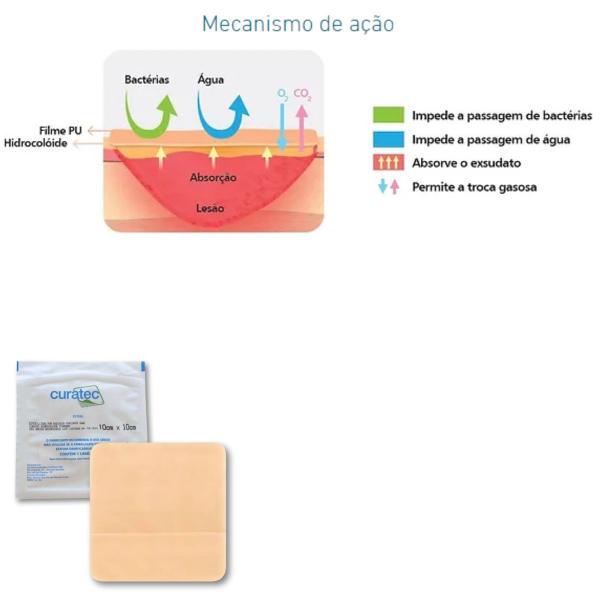 Imagem de Curativo Hidrocoloide Standard 10cm x 10cm 1 Un K501010 Curatec