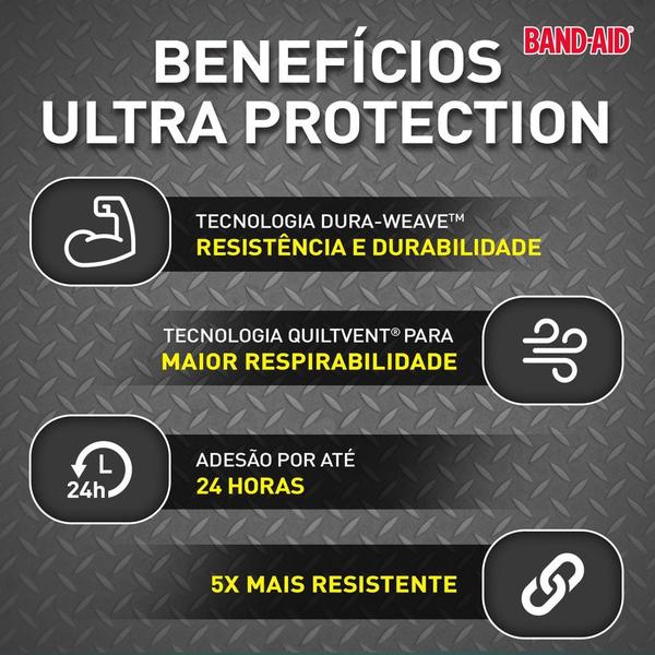 Curativos Band Aid Ultra Protection 15 Unidades - BAND-AID Imagem de Curativos Band Aid Ultra Protection 15 Unidades