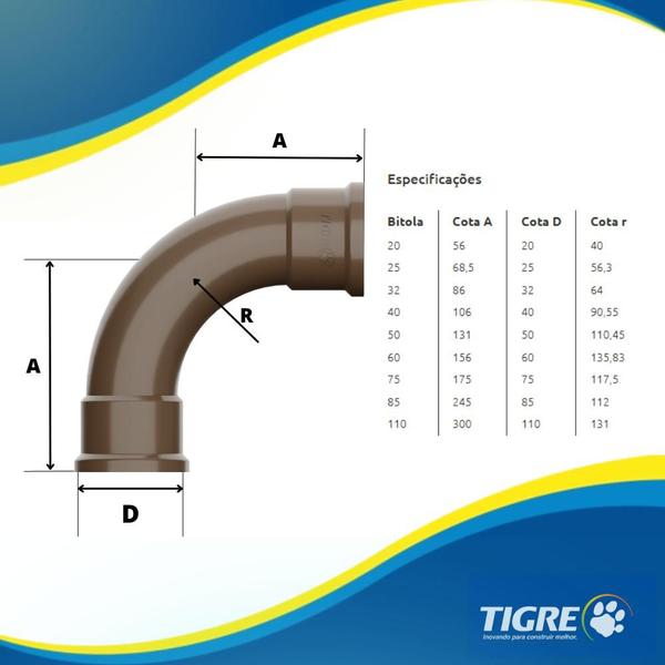 Imagem de Curva De 90 Graus Soldável PVC Marrom Para Canos Tubos De Água Fria De 3/4” Polegadas 25mm Tigre