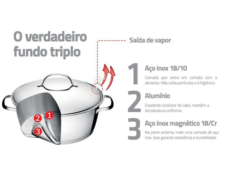 Imagem de Cuscuzeira Inox Tramontina Fundo Triplo 3 Peças - Allegra 65650/050