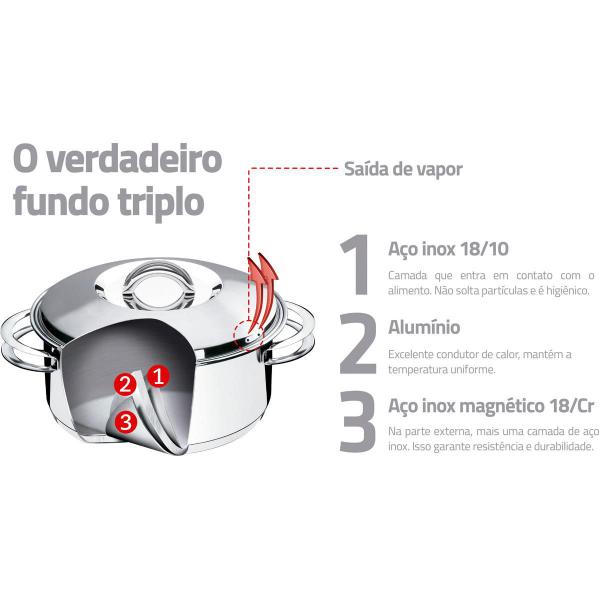 Imagem de Cuscuzeira Tramontina 16cm Solar Indução Inox 1,6 Litros