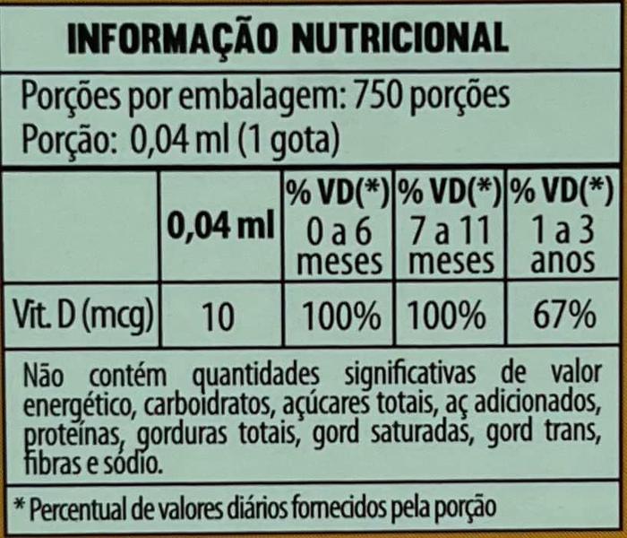 Imagem de D-TRIX Vitamina D3 Kids em Gotas 30ml Flora Nativa do Brasil