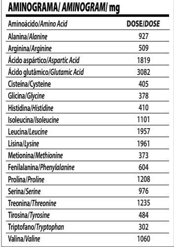 Imagem de Darkness Monsterone 3kg - Integralmedica