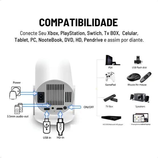 Imagem de  Datashow Projetor Data Show Telao 100 Polegadas Jogos Youtube Wifi