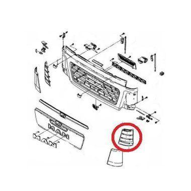 Imagem de Defletor de coluna interno MAN TGX - LD