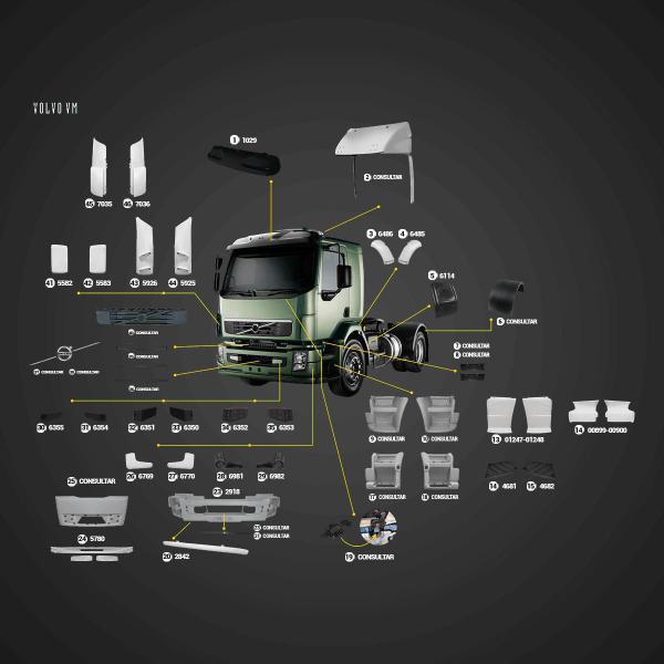 Imagem de Defletor de Coluna Volvo VM - LD até 2013