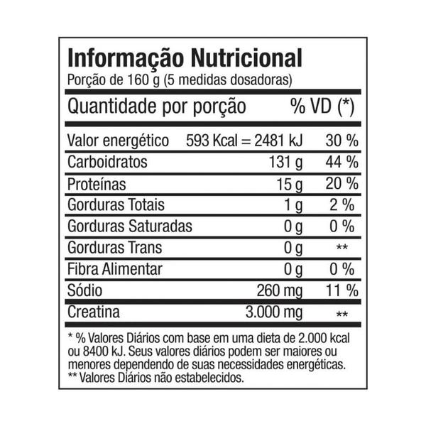 Imagem de Delicious Mass (3kg) - Sabor: Banana com Açaí e Leite Condensado