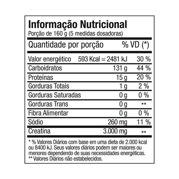 Imagem de Delicious Mass Hipercalórico Refil 3kg - FTW