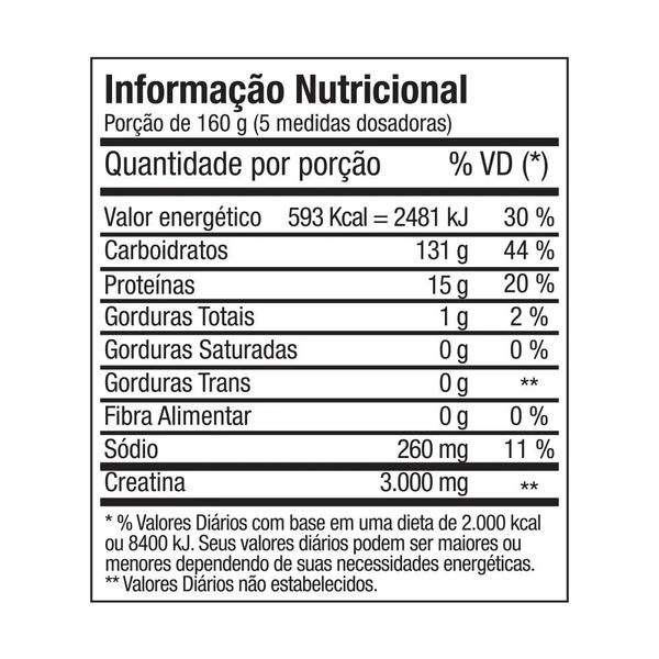 Imagem de Delicious Mass Hipercalórico Refil 3kg - FTW