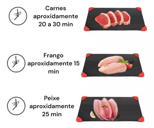 Imagem de Descongelamento Instantâneo: Tábua Mágica para Carnes e Alimentos Variados