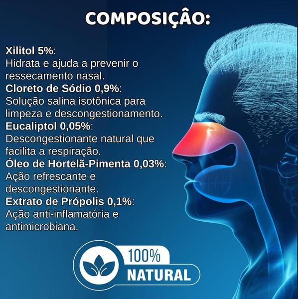 Imagem de Descongestionante Nasal Natural - Livre-se da Dependência Com uma Alternativa Natural