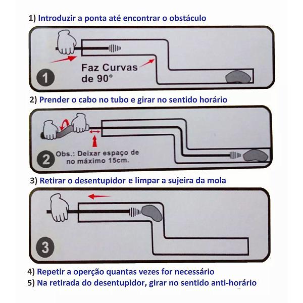 Imagem de Desentupidor Manual 10 Metros para Tubos e Canos de 3-4 Noll