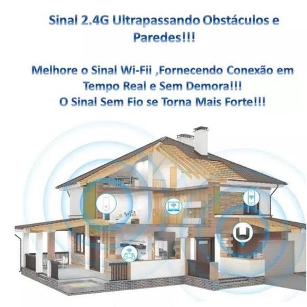 Imagem de Desfrute de uma conectividade robusta com o Repetidor Wifi 4 Antenas Pixlink Ampliador De Sinal