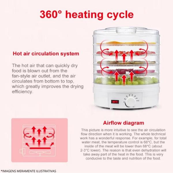 Imagem de Desidratadora Alimentos Frutas Carne Sx-770 8 Bandejas 350w