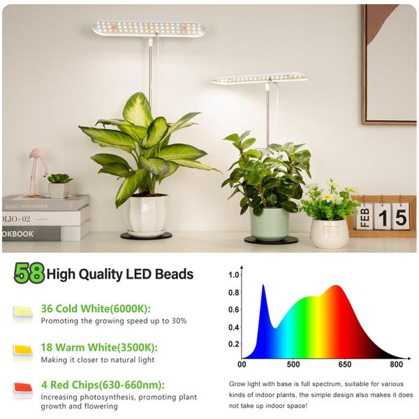 Imagem de Desktop Grow Light FOXGARDEN Full Spectrum com temporizador 4/8/12H