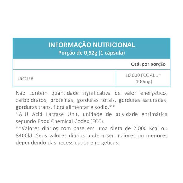 Deslac Enzima Lactase 10.000 FCC com 30 Cápsulas Maxinutri Imagem de Deslac Enzima Lactase 10.000 FCC com 30 Cápsulas Maxinutri
