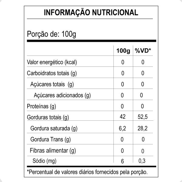 Desmoldante (unta Formas) Sem Glúten Biobene 5l - Biobene Ingredientes Imagem de Desmoldante (unta Formas) Sem Glúten Biobene 5l