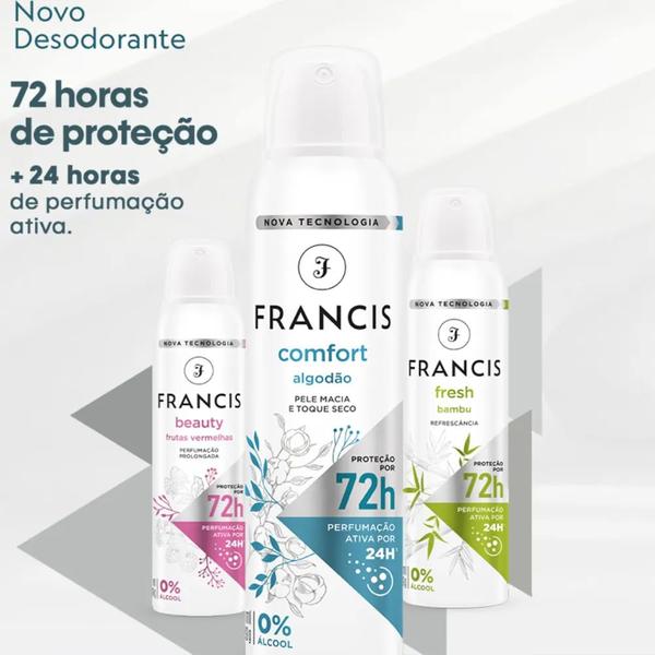 Imagem de Desodorante Aerossol Francis Comfort Algodão 200ml