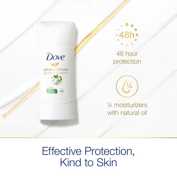 Imagem de Desodorante antitranspirante Dove go fresh Cool Essentials 75mL