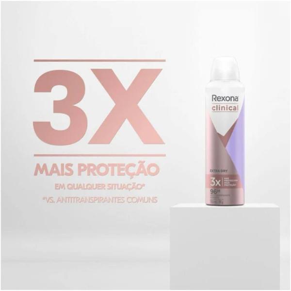 Imagem de Desodorante Antitranspirante Rexona Clinical Extra Dry 150ml