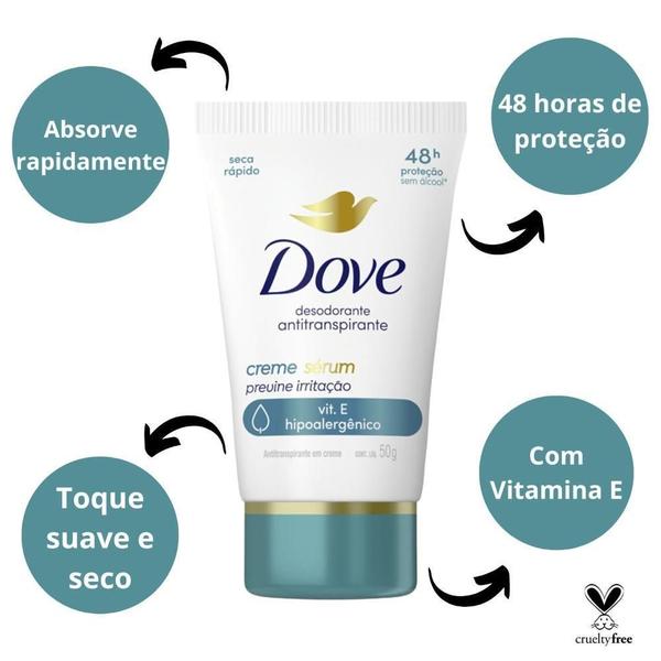 Imagem de Desodorante Creme Dove Antitranspirante Previne Irritação