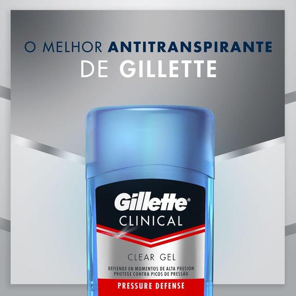 Imagem de Desodorante Gillette Clinical Gel Pressure Defense 45g