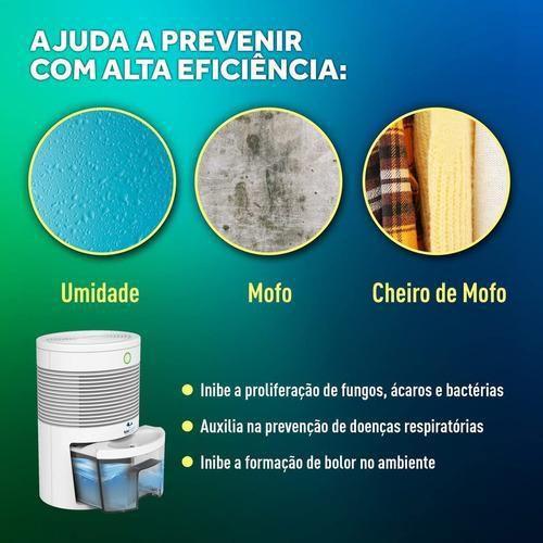 Imagem de Desumidificador De Ar Antimofo - Ultrasilencioso - 250Ml/D