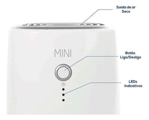 Imagem de Desumidificador Mini Thermomatic - Compacto E Arrojado