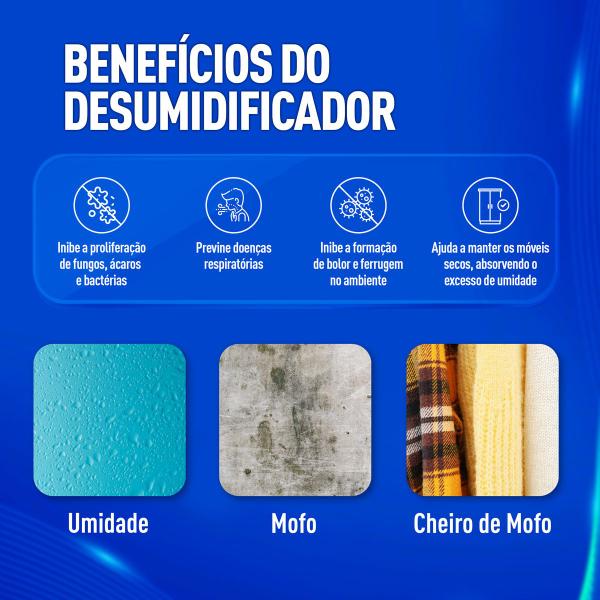 Imagem de Desumidificador Reutilizável Multi Dry - Relaxmedic