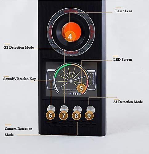 Imagem de Detector de Câmera Escondida e Bugs - Anti Spy