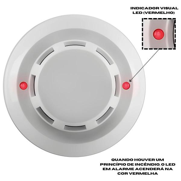 Imagem de Detector De Fumaça Intelbras Dfc 421 Un