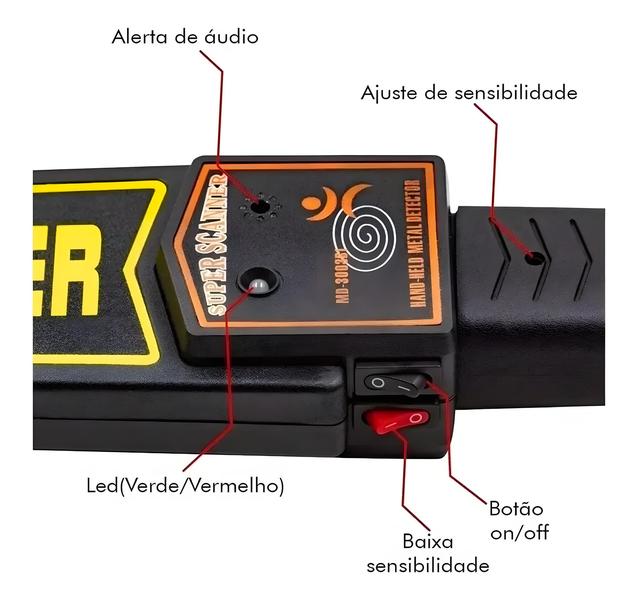 Detector De Metais Manual Portátil Com Bateria Recarregável Cor Preto - unity Imagem de Detector De Metais Manual Portátil Com Bateria Recarregável Cor Preto