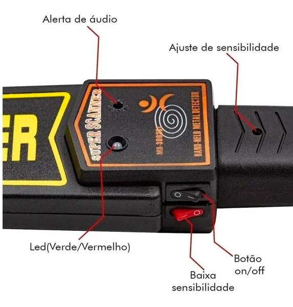 Imagem de Detector De Metais Manual Portátil Com Bateria Recarregável