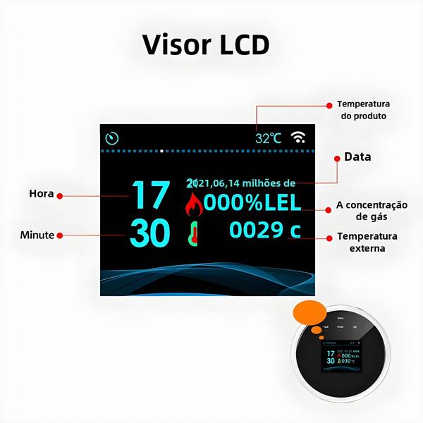 Imagem de Detector de Vazamento de Gás WiFi Tuya - GLP e Gás Natural - Alarme com Display LED e App Smart Life