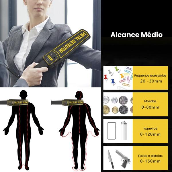 Imagem de Detector Metal Manual Portátil Profissional Sensor Revista