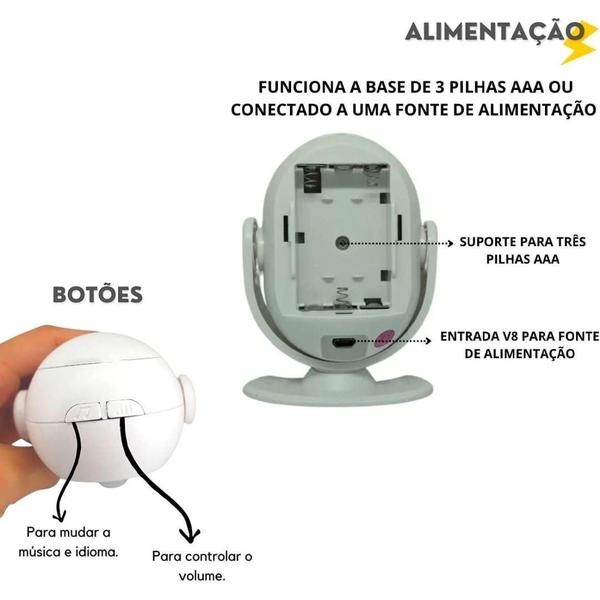 Imagem de Detector Sensor De Presença Anunciador Sonoro Booglee