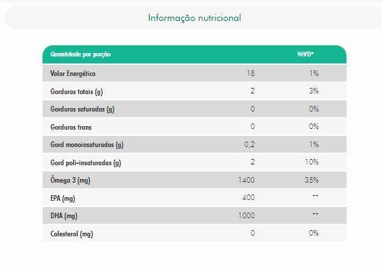 Imagem de DHA 1000 - 60 Cápsulas - Nutrify