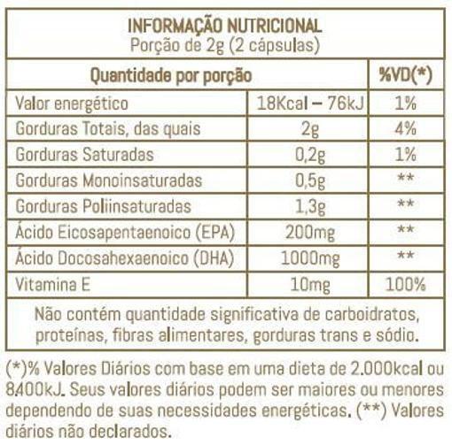 Imagem de Dha Tg 1000 - Ômega 3 Concentrado Em Cápsulas