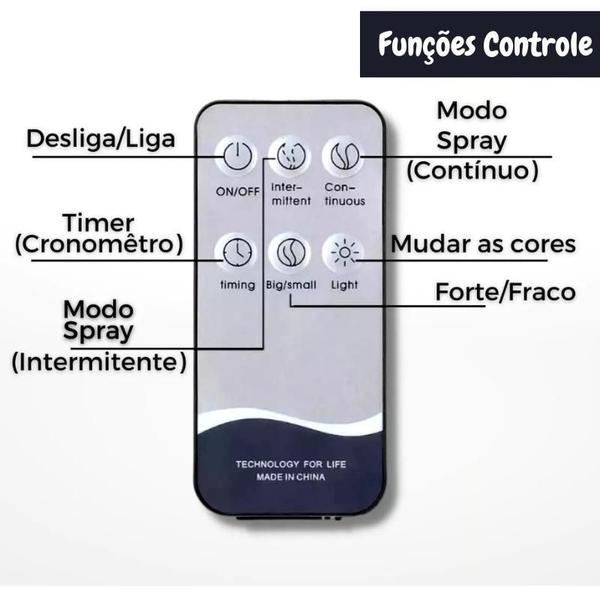 Imagem de Difusor Aromas E Umidificador Ultrassônico Purificador 500Ml