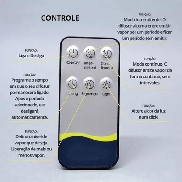 Imagem de Difusor Aromatizador Umidificador Elétrico Controle Remoto